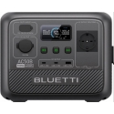 ������� ������� Bluetti AC50B Portable Power Station